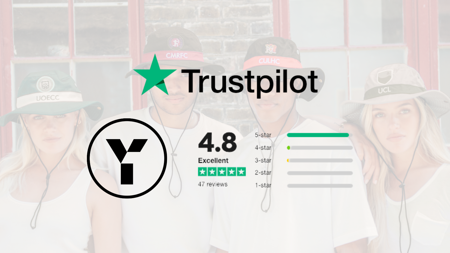 Why Your Reviews Mean Everything to Us at Y1 Custom